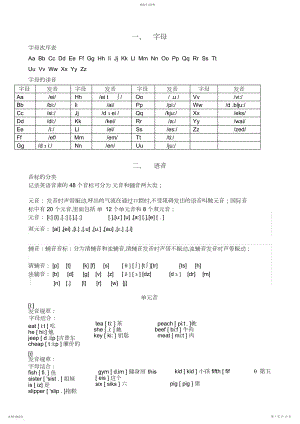 2022年小学英语音标学习.docx