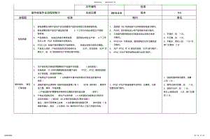 2022年首件检验作业流程控制卡, .pdf