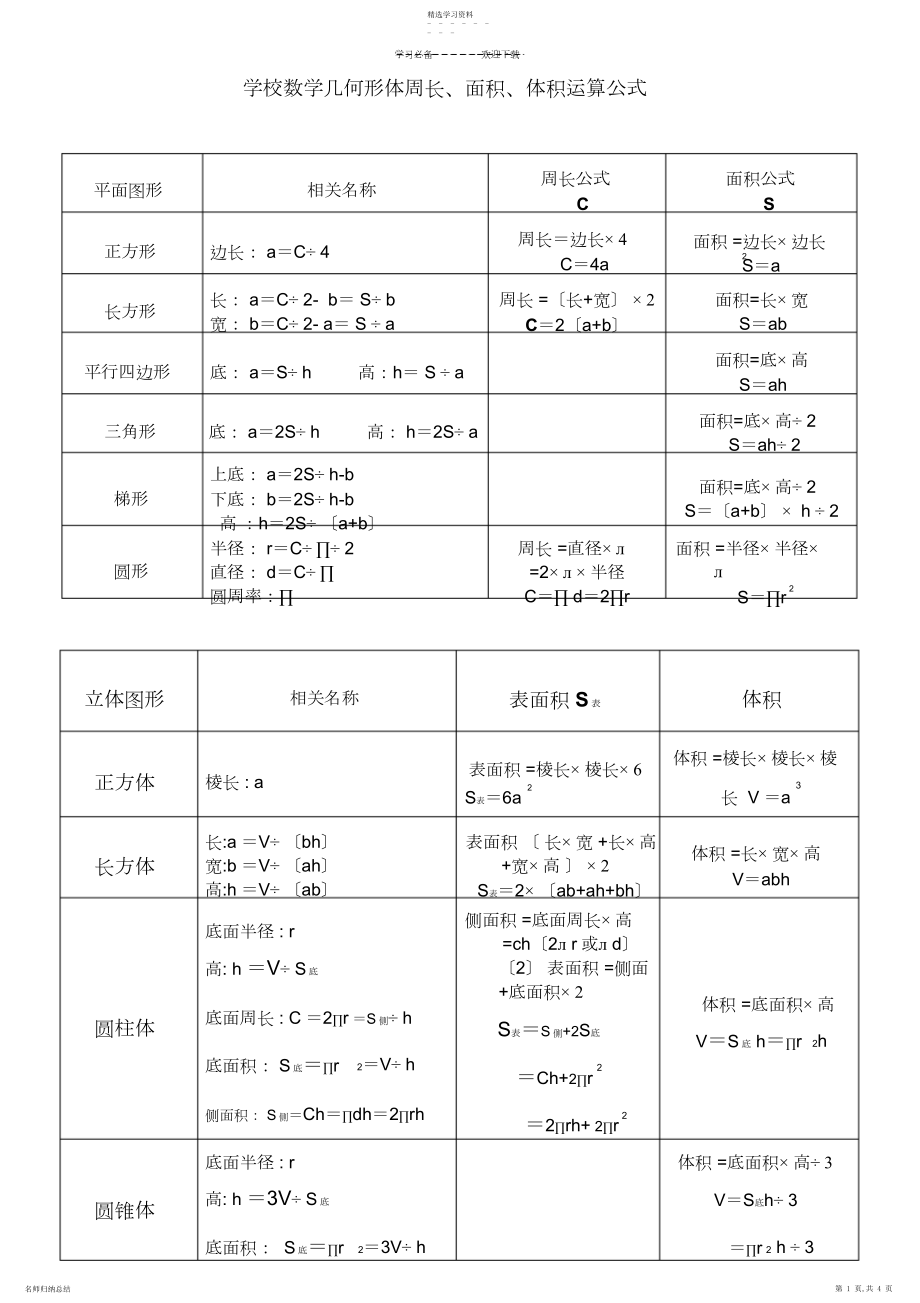 2022年小学数学几何形体周长、面积、体积计算公式及常见单位换算.docx_第1页