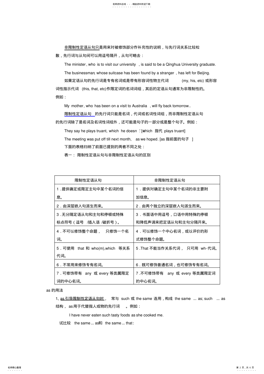 2022年高中限制性定语从句及非限制性定语从句概念区别及练习含答案,推荐文档 .pdf_第2页