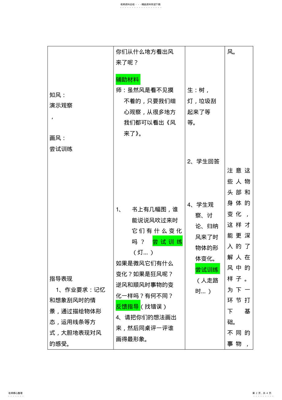 2022年小学美术三年级下册《风来了》教案 .pdf_第2页