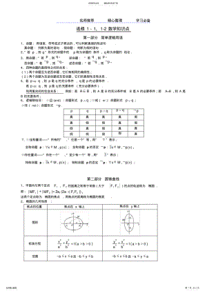 2022年高中数学选修--知识点归纳 .pdf