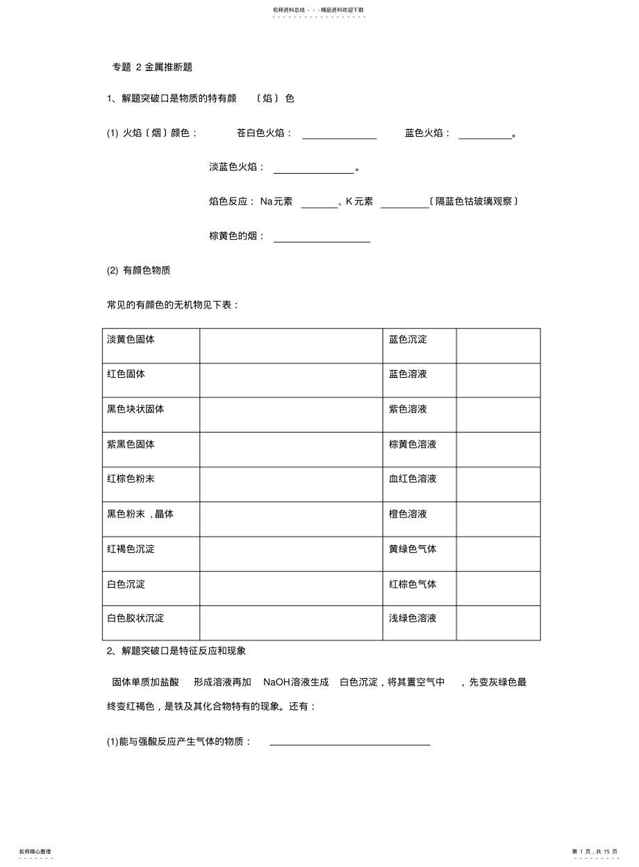 2022年高中化学必修一金属推断题和非金属推断题 .pdf_第1页