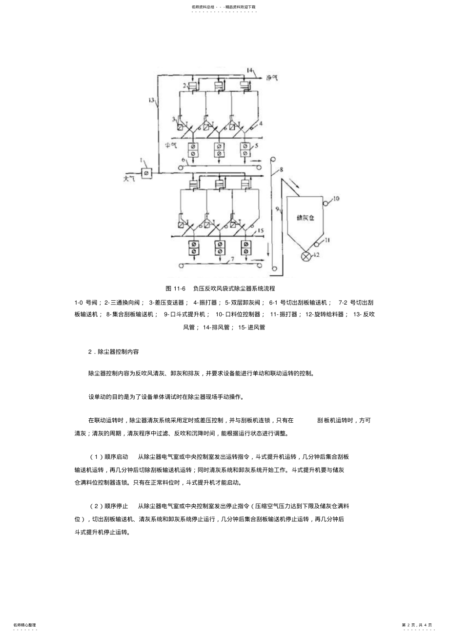 2022年除尘系统自动控制设计 .pdf_第2页