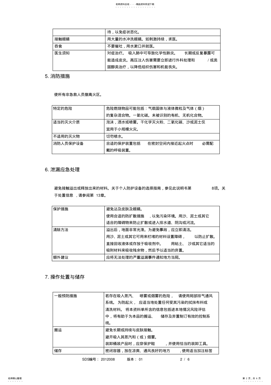 2022年导热油全版MSDS .pdf_第2页