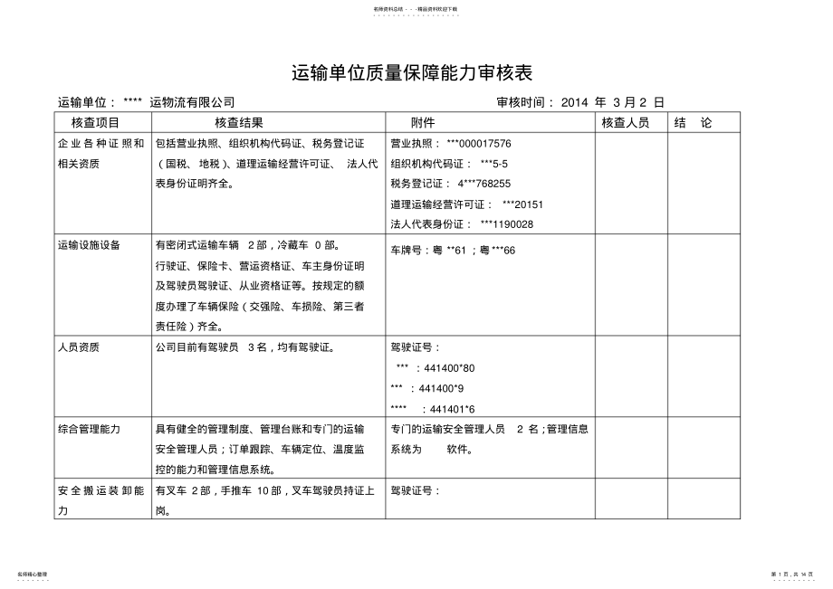 2022年委托运输单位质量保障能力审核表.报告及要求 .pdf_第1页