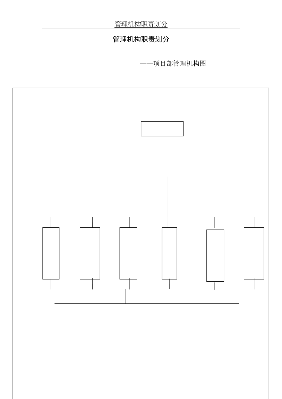 管理机构职责划分.doc_第2页