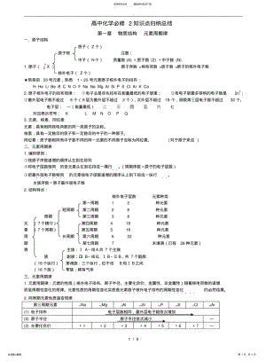 2022年高中化学必修知识点归纳总结律必背 .pdf