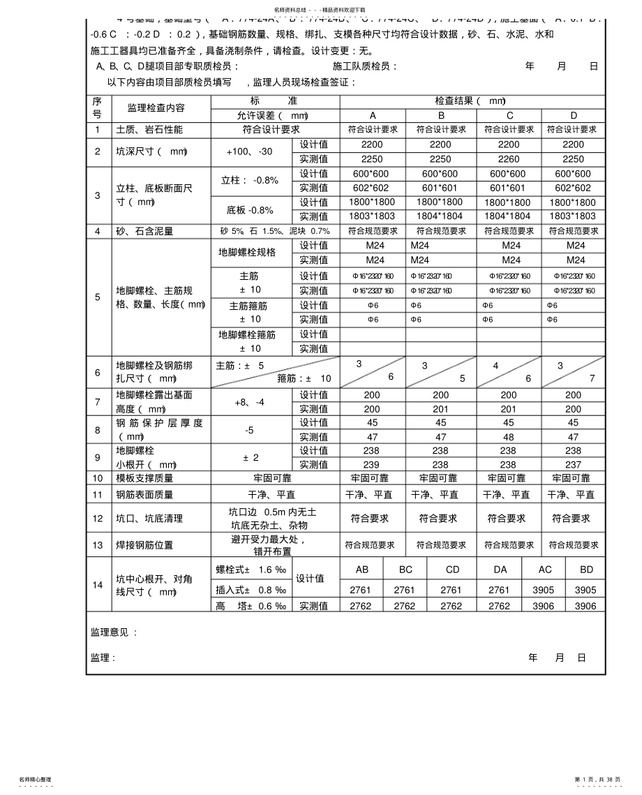 2022年隐蔽工程签证记录表 .pdf_第1页