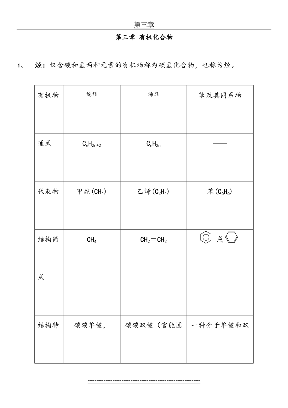 第三章有机化合物知识点归纳总结.doc_第2页