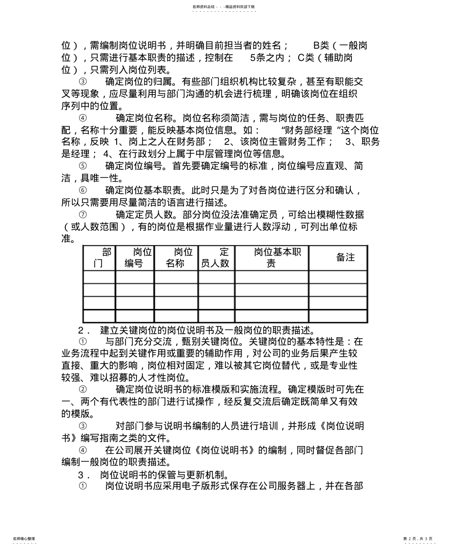 2022年岗位体系的基本结构 .pdf_第2页