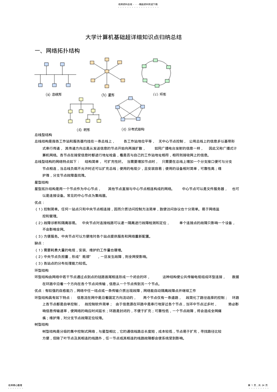 2022年大学计算机基础超详细知识点归纳总结 .pdf_第1页