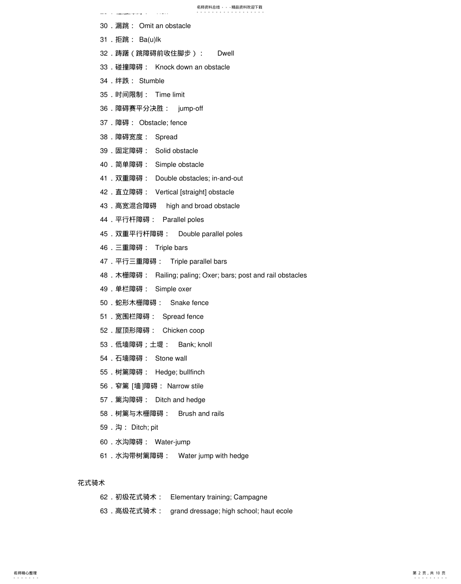 2022年马术运动常用英语词汇借鉴 .pdf_第2页