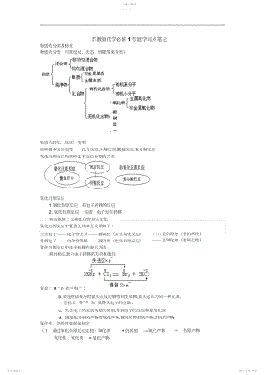 2022年高一化学必修苏教版专题知识点重点难点总结笔记.docx