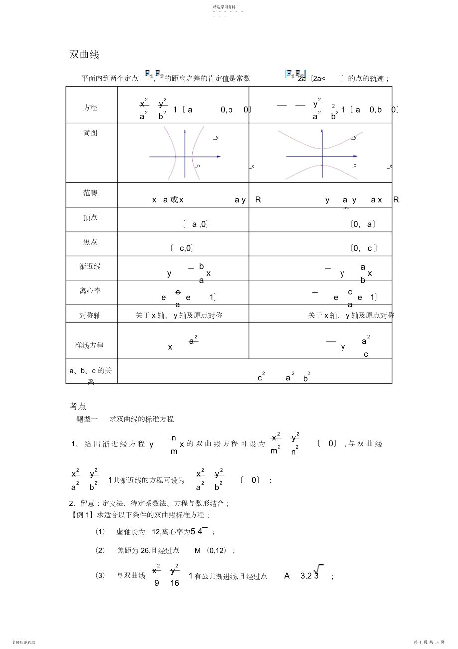 2022年高中数学双曲线抛物线知识点总结3.docx_第1页