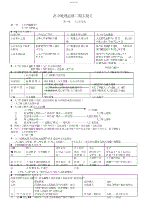 2022年高中地理必修二期末复习知识框架.docx