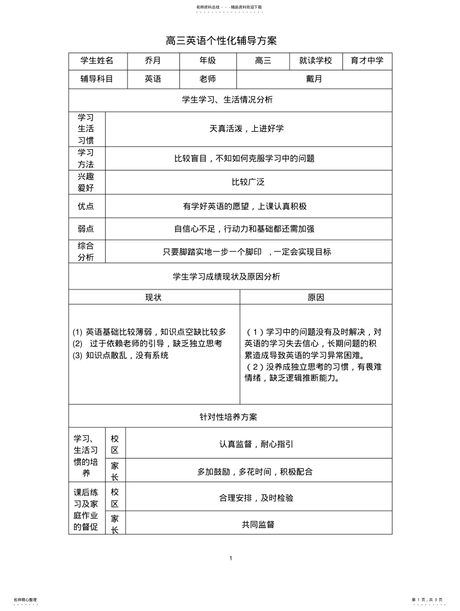 2022年高三英语下册个性化辅导方案 .pdf_第1页