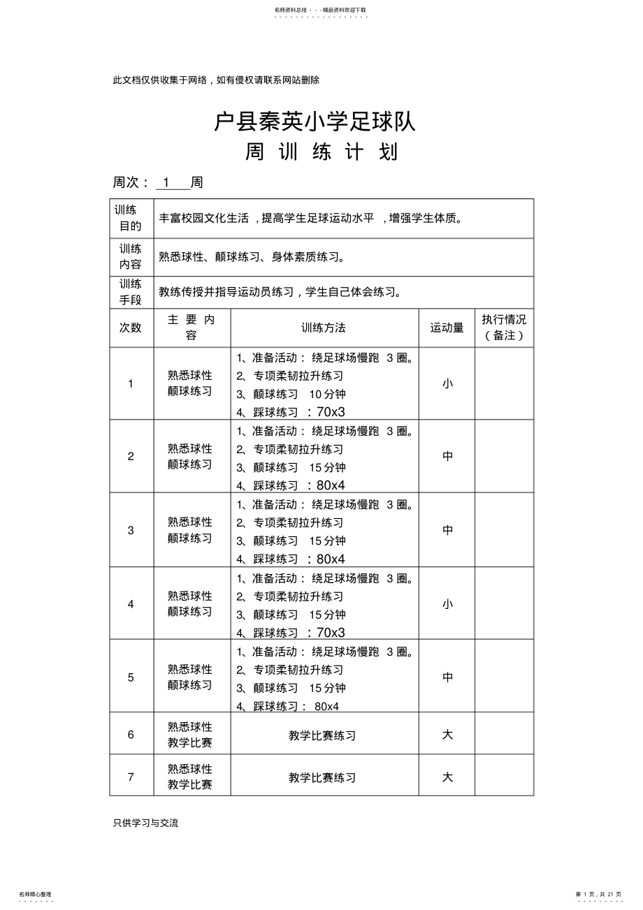 2022年小学足球训练周计划学习资料 .pdf_第1页