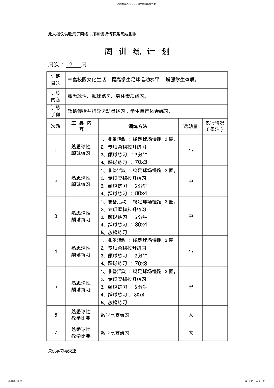 2022年小学足球训练周计划学习资料 .pdf_第2页