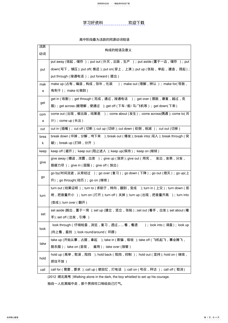 2022年高中英语常用动词短语经典总结 .pdf_第1页