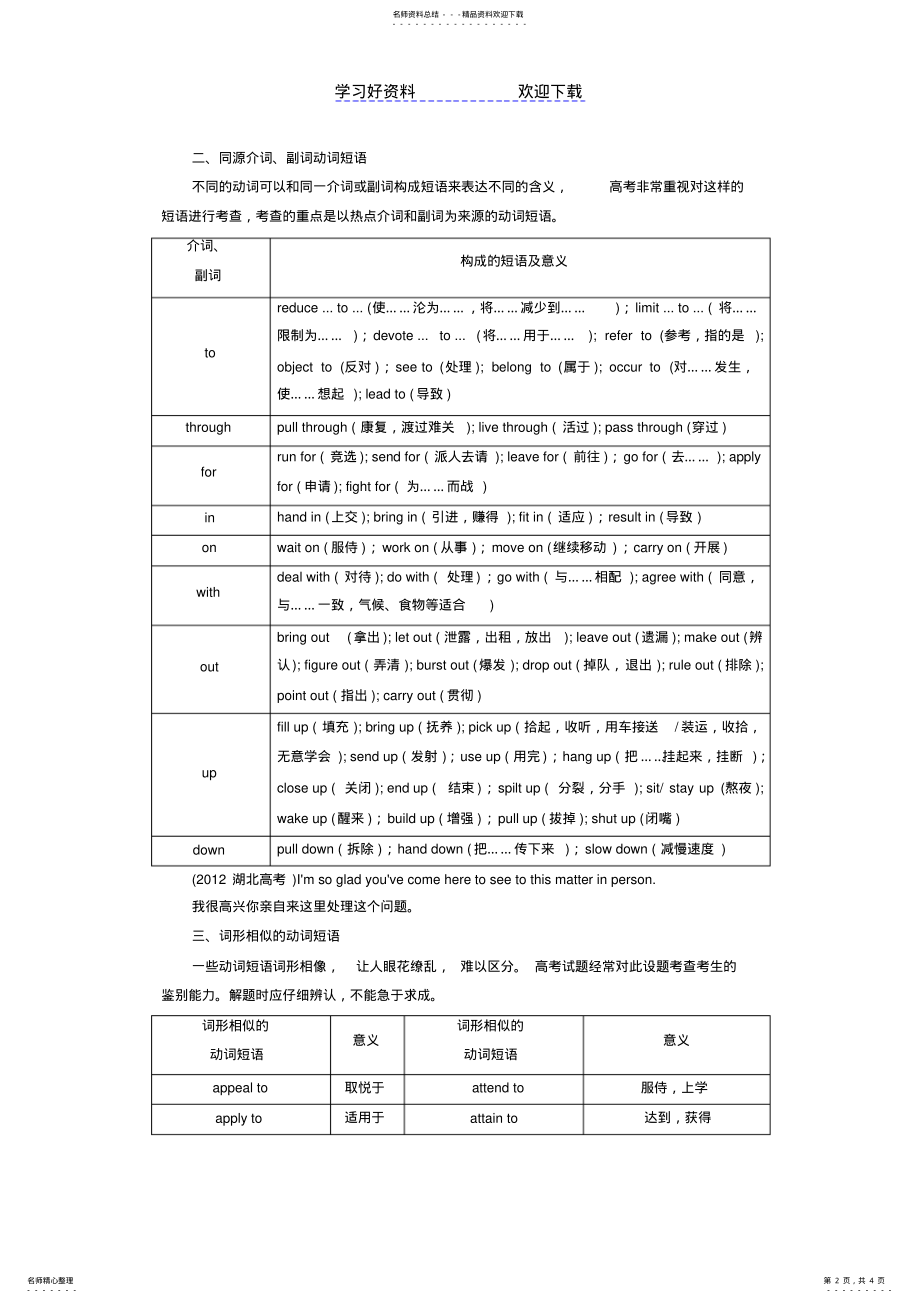 2022年高中英语常用动词短语经典总结 .pdf_第2页