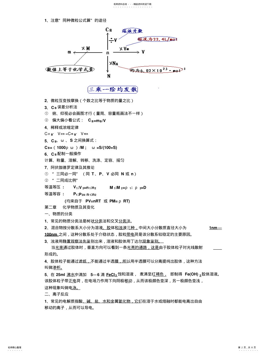 2022年高一化学必记知识点大全 .pdf_第2页