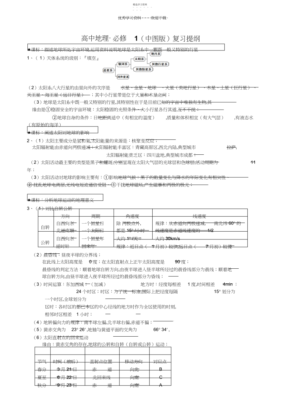 2022年高中地理必修一复习提纲===中图版.docx_第1页