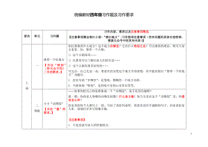 四年级习作要求公开课教案教学设计课件案例试卷.docx