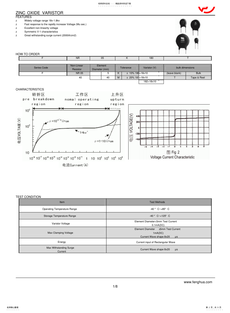 2022年风华热敏电阻选型FNR-K .pdf_第2页