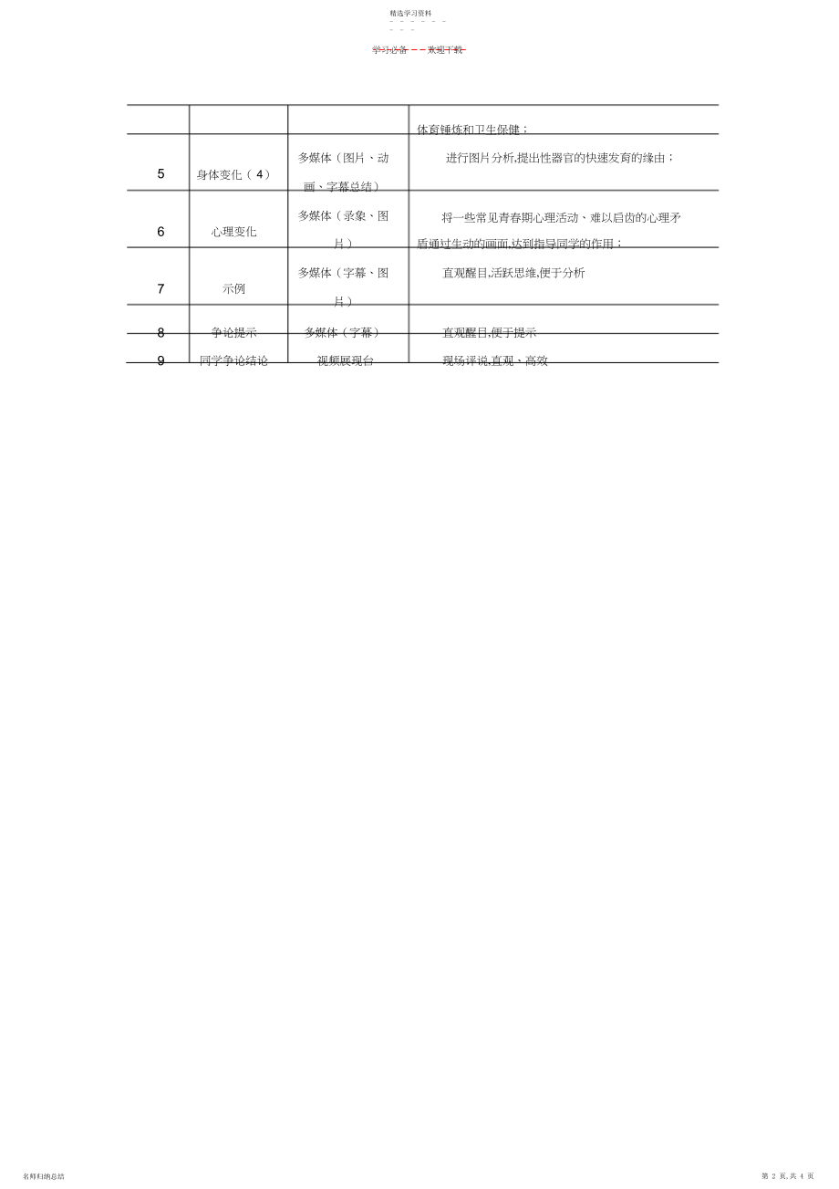 2022年青春期教学设计.docx_第2页