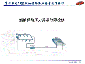 燃油供给压力异常故障检修ppt课件.ppt