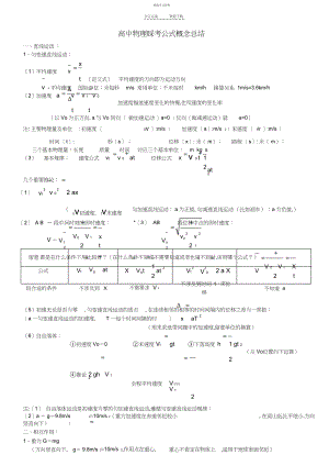 2022年高中物理会考公式及知识点总结5.docx