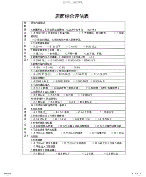 2022年餐饮店选址评估店面标准分享 .pdf