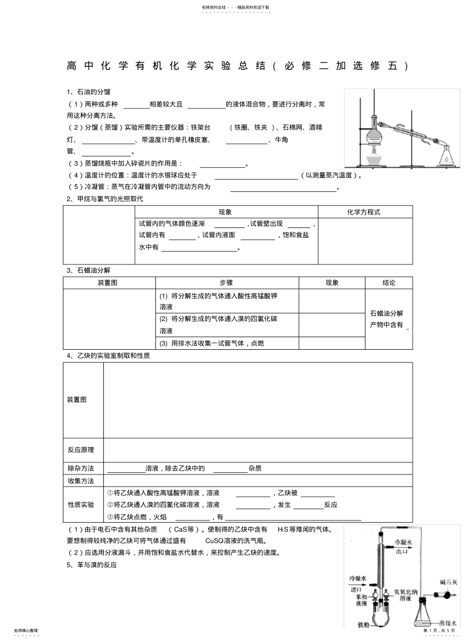 2022年高中化学有机化学实验总结范文 .pdf_第1页