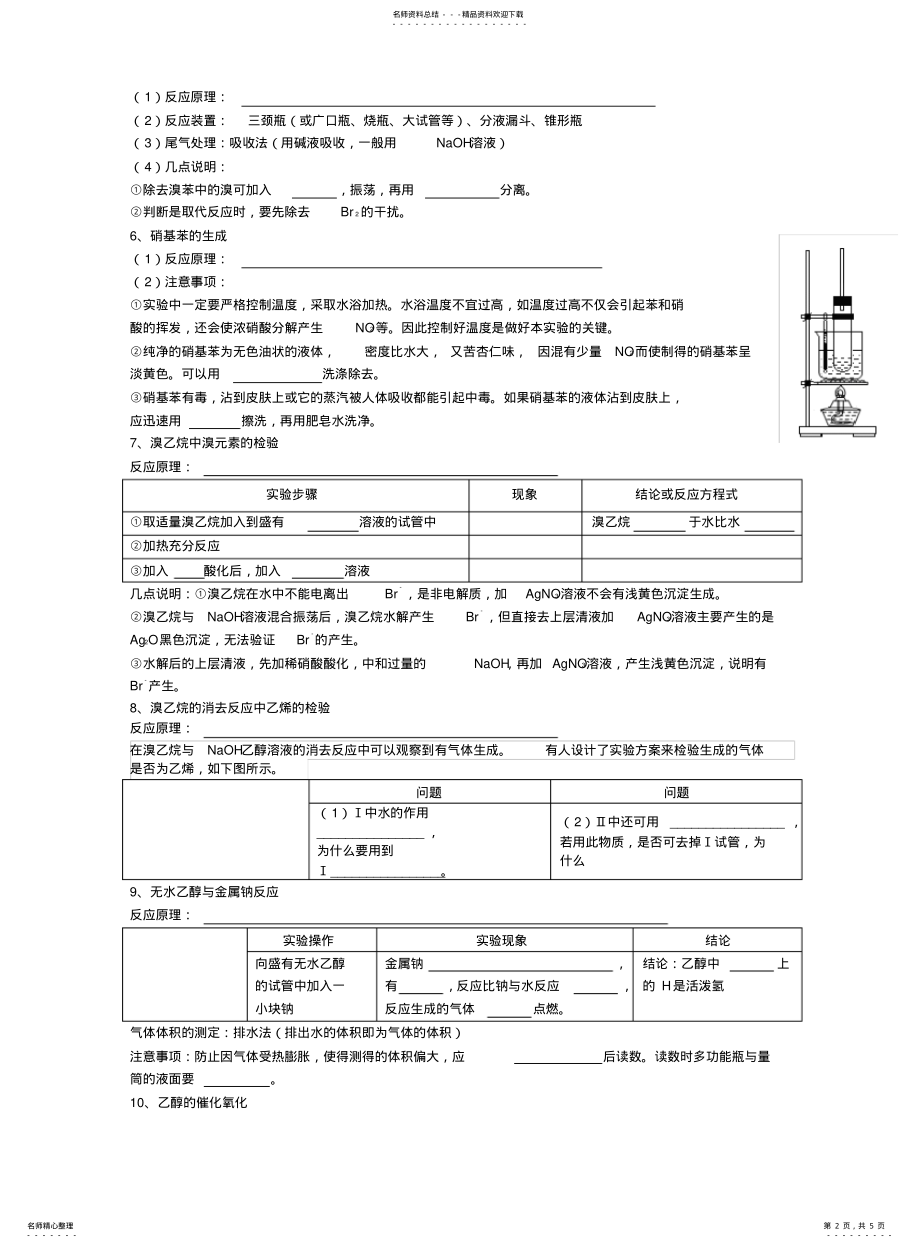 2022年高中化学有机化学实验总结范文 .pdf_第2页