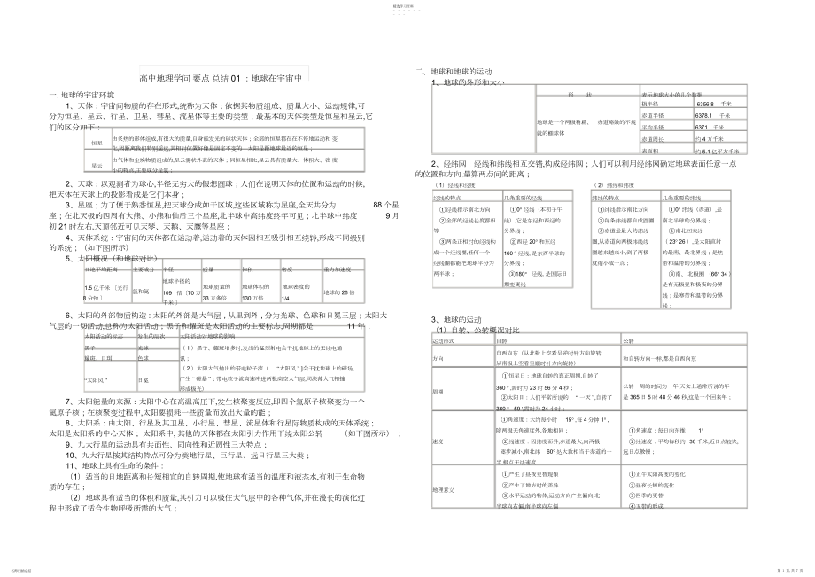 2022年高中地理知识要点总结.docx_第1页