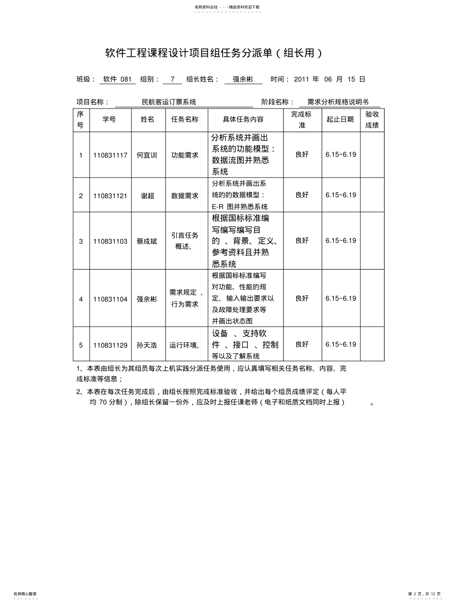 2022年需求分析规格说明书 .pdf_第2页