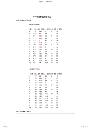 2022年小学生体育达标标准 .pdf