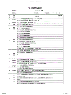 2022年安全隐患检查表 .pdf