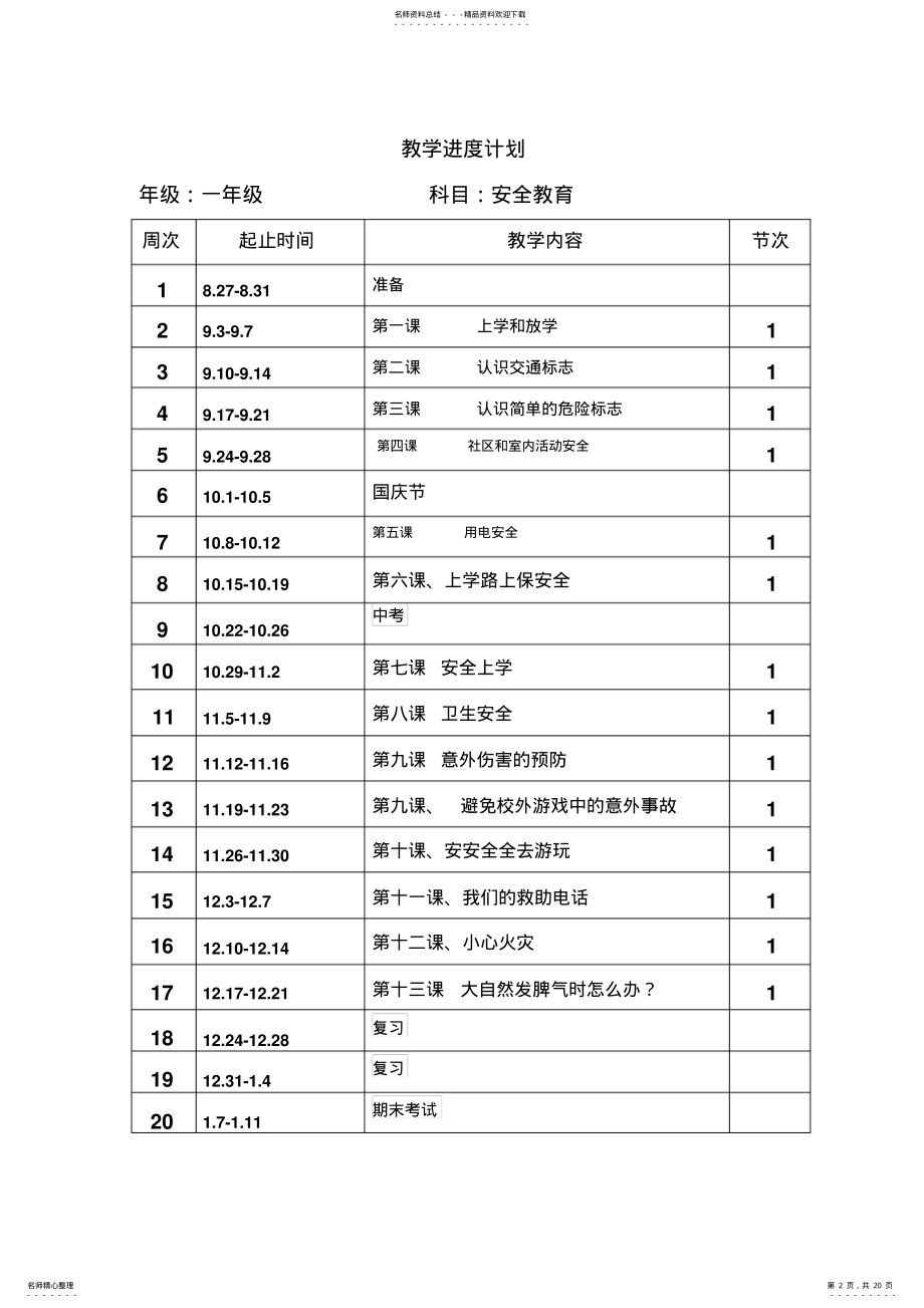 2022年小学一年级安全教育. .pdf_第2页