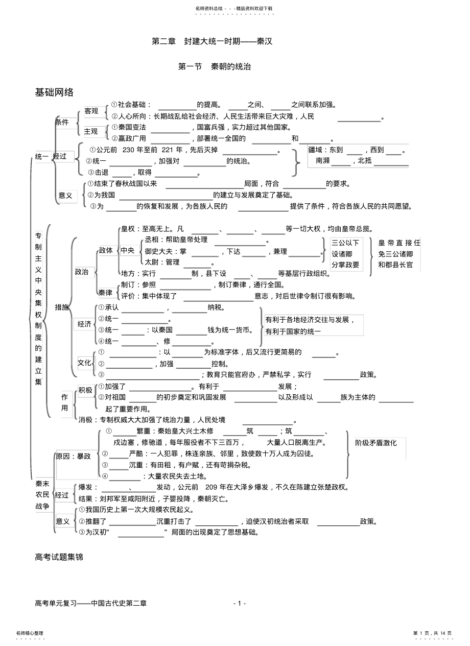 2022年封建大统一时期 .pdf_第1页