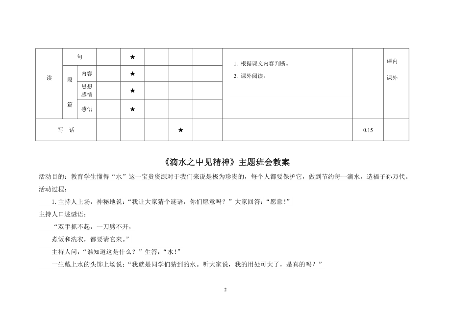 小学语文二年级上册双向细目表.doc_第2页