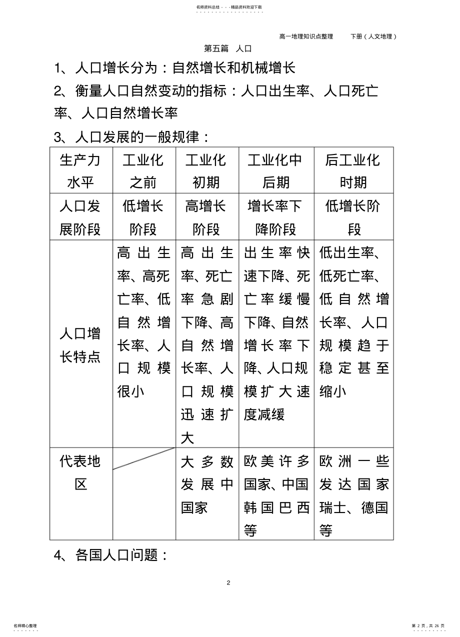 2022年高一地理知识点汇总-下册 .pdf_第2页