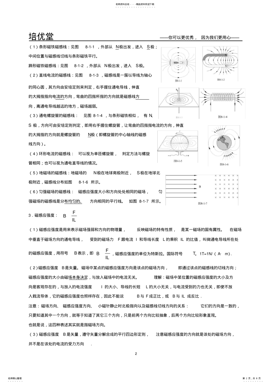 2022年高中物理磁场知识点总结,推荐文档 .pdf_第2页