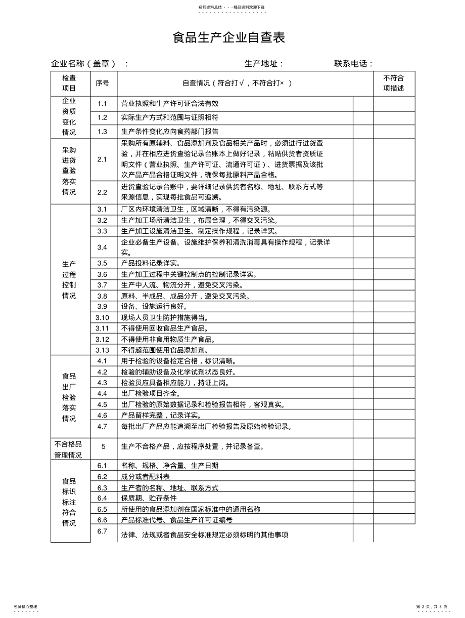 2022年食品生产企业自查表 .pdf_第2页