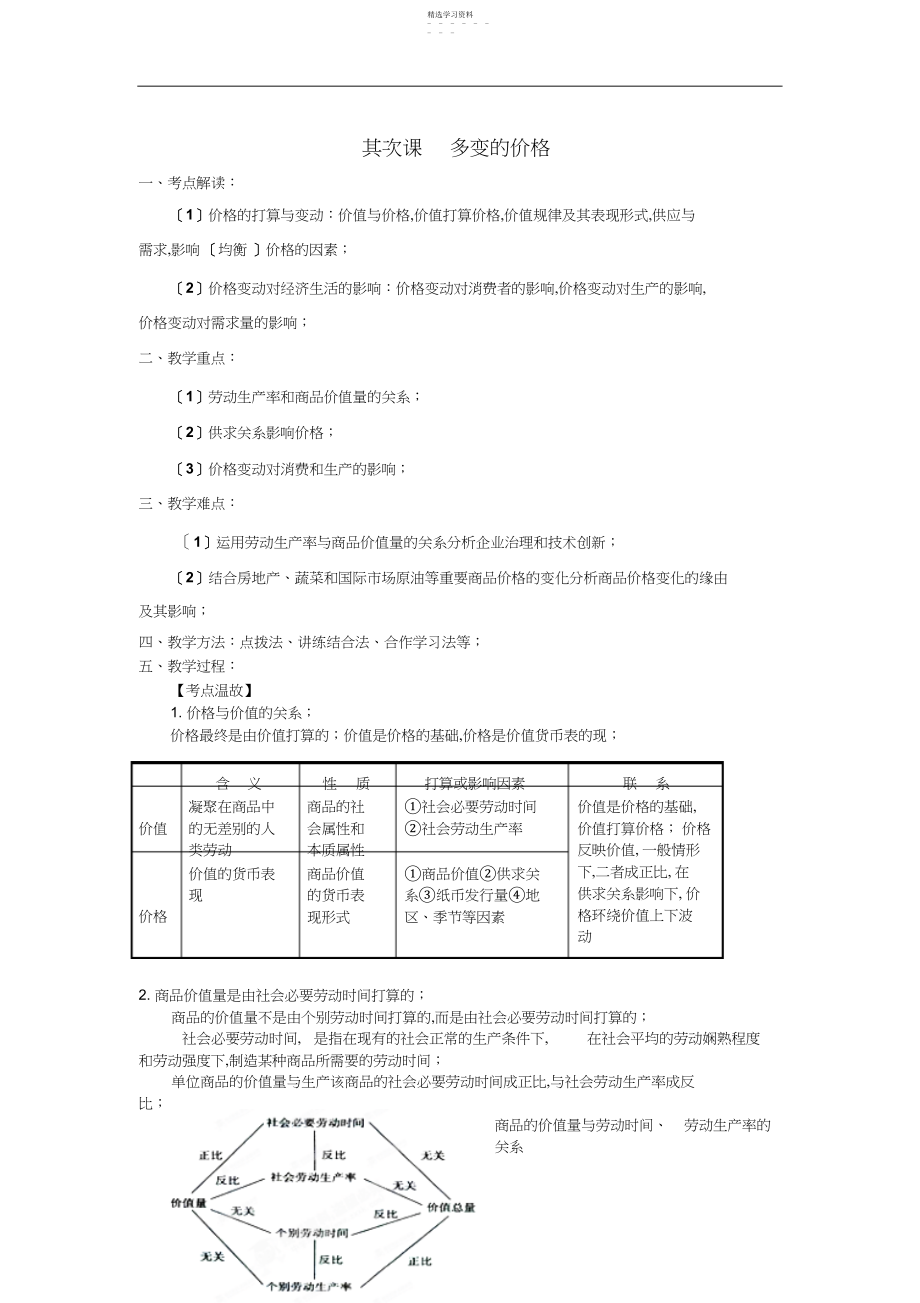 2022年高三政治一轮复习：多变的价格.docx_第1页