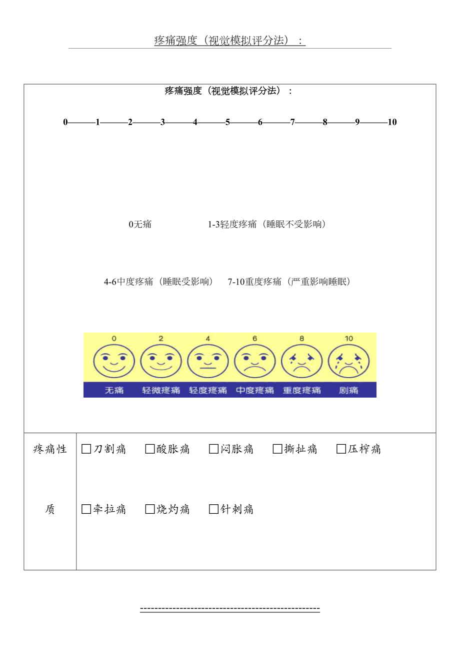 疼痛评估量表(医院通用版)1.doc_第2页