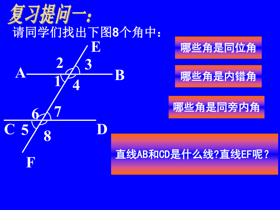 新人教版七年级数学平行线的判定ppt课件.ppt_第2页