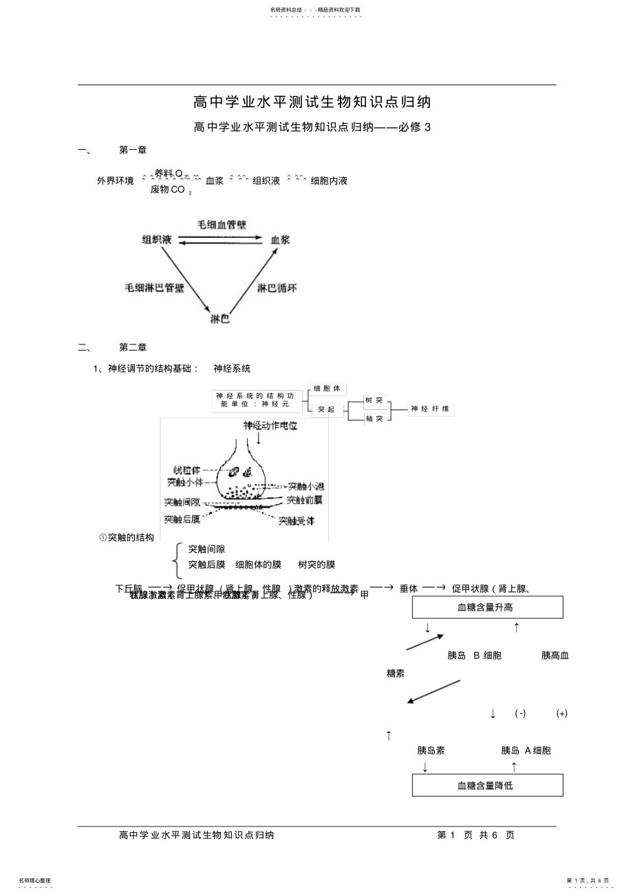 2022年高中生物知识点归纳必修-- .pdf_第1页