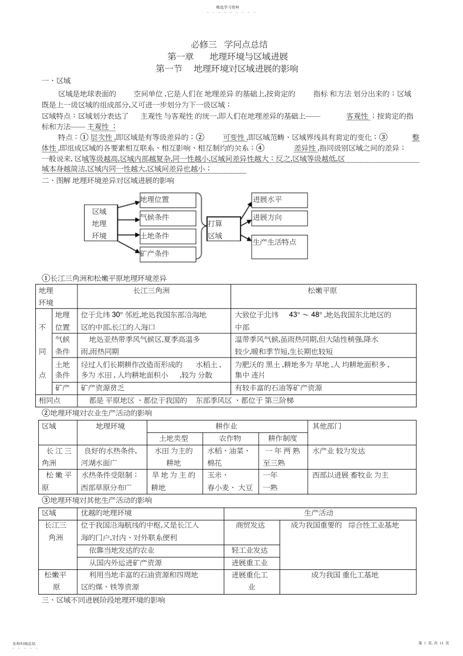 2022年高中地理必修笔记.docx_第1页